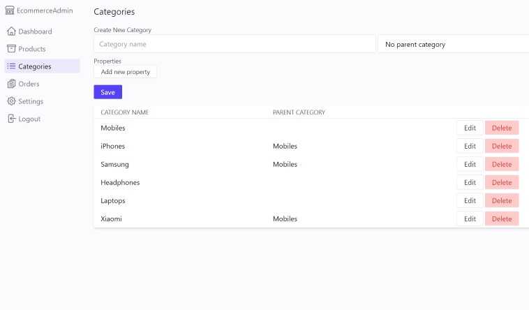 Ecommerce Admin-image-0